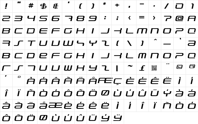 PhatBoy Slim Italic Character Map