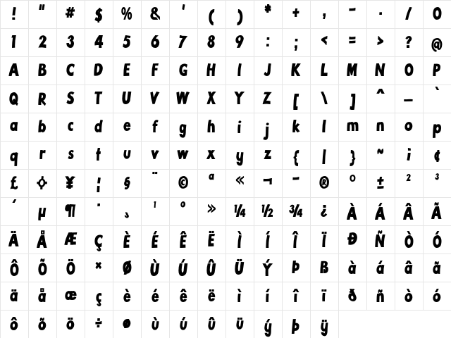 Phat Tuesday Condensed Bold Character Map