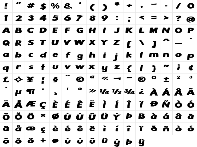 Phat Tuesday Expanded Bold Character Map