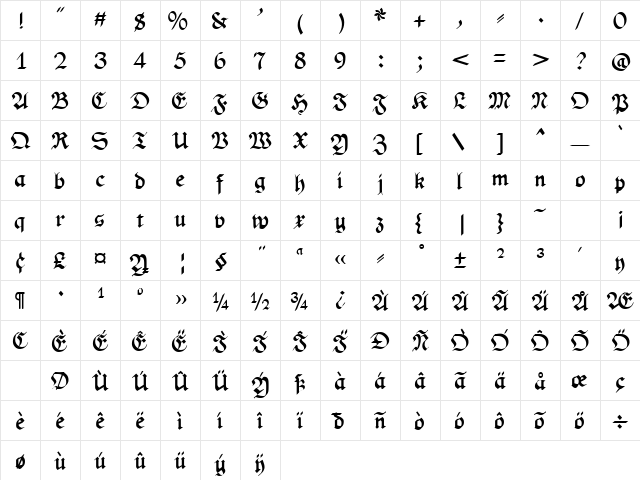 PhederFrack Bold Character Map