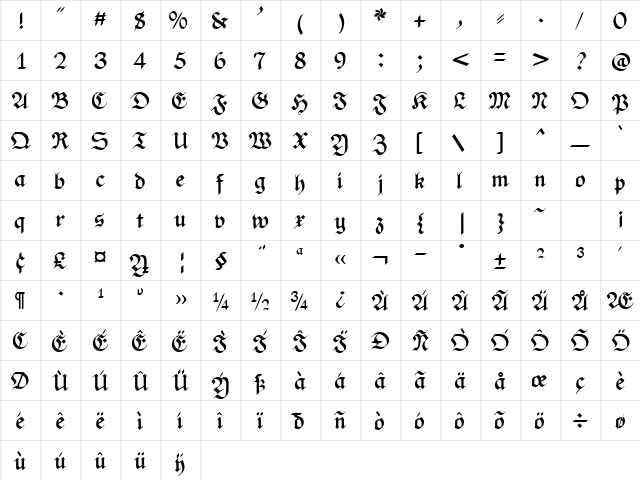 PhederFrack Bold Character Map