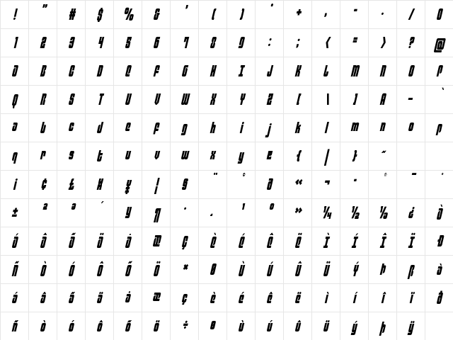 Philadelphia Condensed Semi-Italic Condensed Semi-Italic Character Map