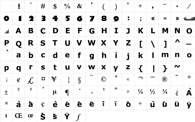 Motken noqta Regular Character Map Motken noqta Regular Character Map
