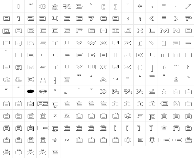Phoenicia 3D Regular Character Map Phoenicia 3D Regular Character Map