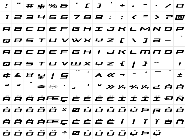 Phoenicia Expanded Italic Expanded Italic Character Map