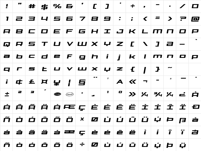 Phoenicia Lower Case Semi-Italic Semi-Italic Character Map