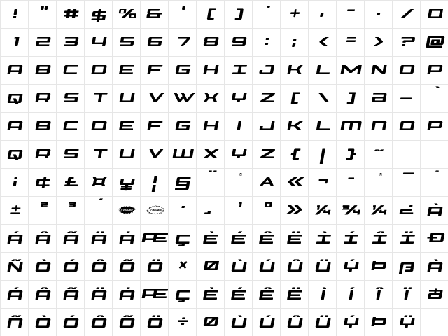 Phoenicia Semi-Italic Semi-Italic Character Map