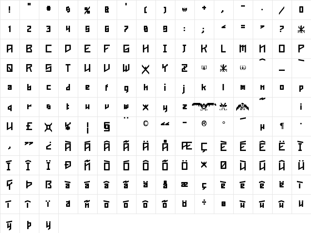 Phoenixians Bold Character Map