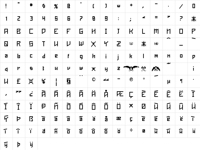 Phoenixians Regular Character Map