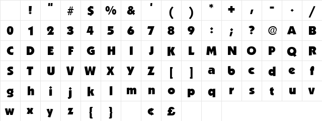Photic Normal Character Map