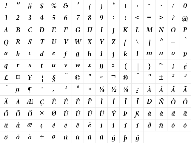 Photina MT Semi Bold Italic Character Map