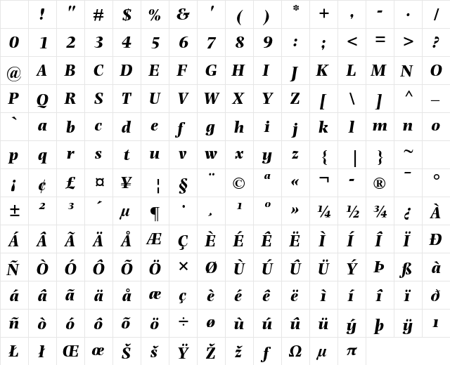 Photina MT Std Bold Italic Character Map Photina MT Std Bold Italic Character Map