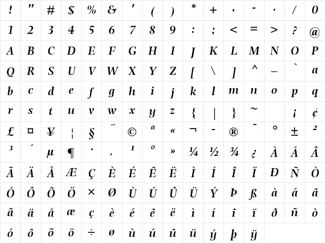 Photina MT Std Semibold Italic Character Map