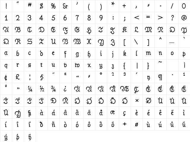 PhrackSle Bold Character Map