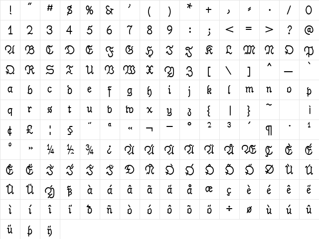 PhrackSle Bold Character Map