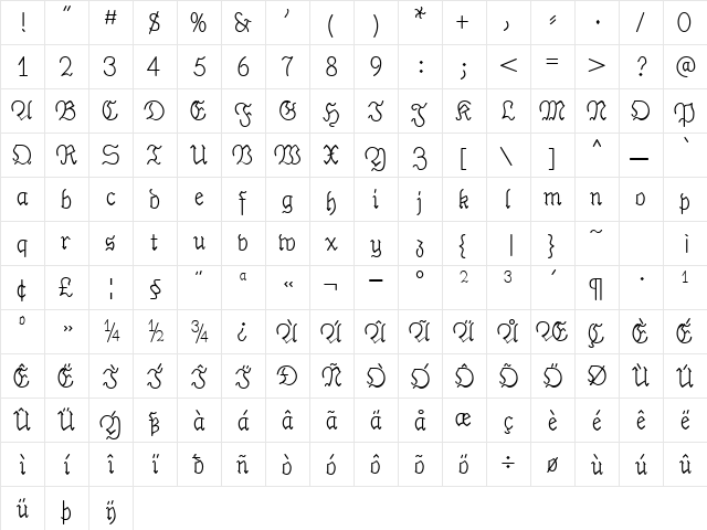 PhrackSle Regular Character Map