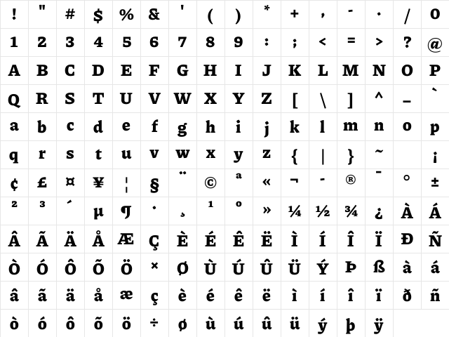 Piazzolla ExtraBold Regular Character Map