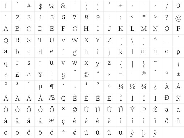 Piazzolla ExtraLight Regular Character Map