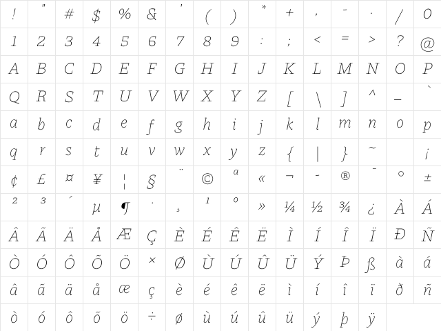 Piazzolla Thin Italic Character Map