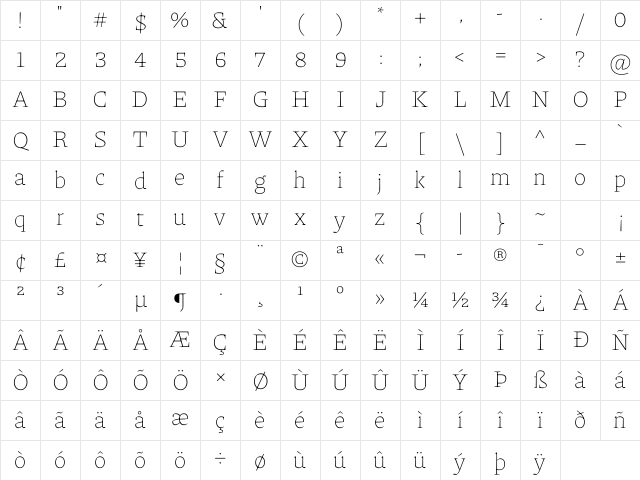Piazzolla Thin Regular Character Map