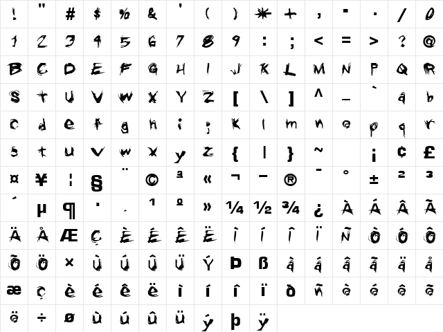 Pickets Regular Character Map