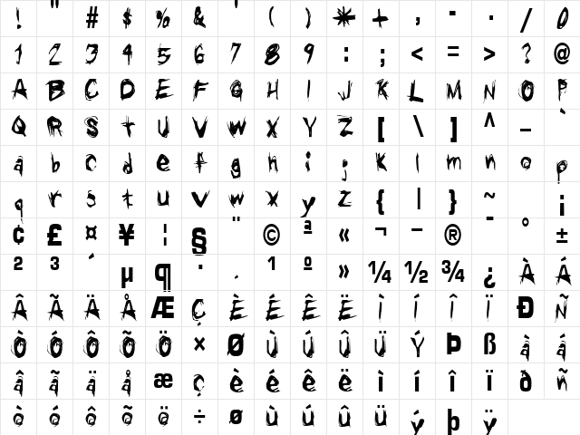 Pickets Regular Character Map