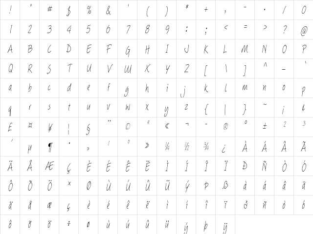 Picklet Condensed Italic Character Map