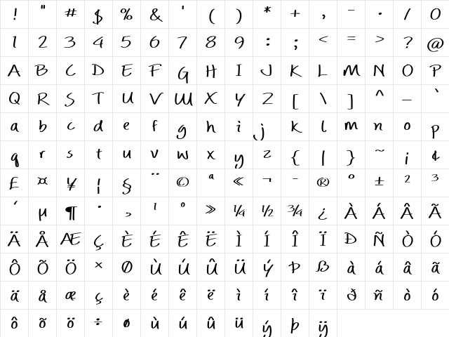 Picklet Expanded Bold Character Map