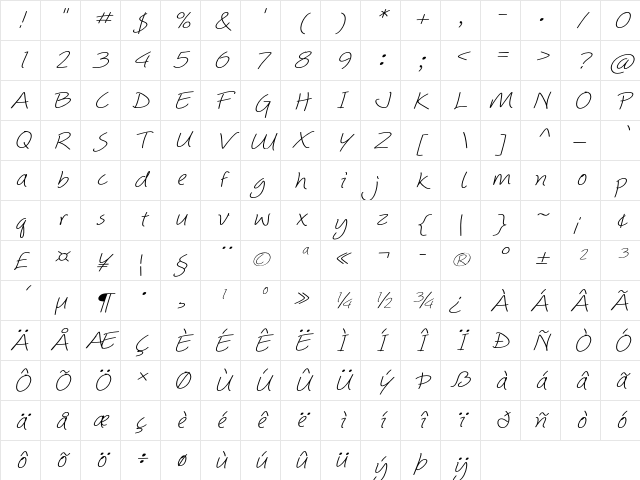 Picklet Expanded Italic Character Map