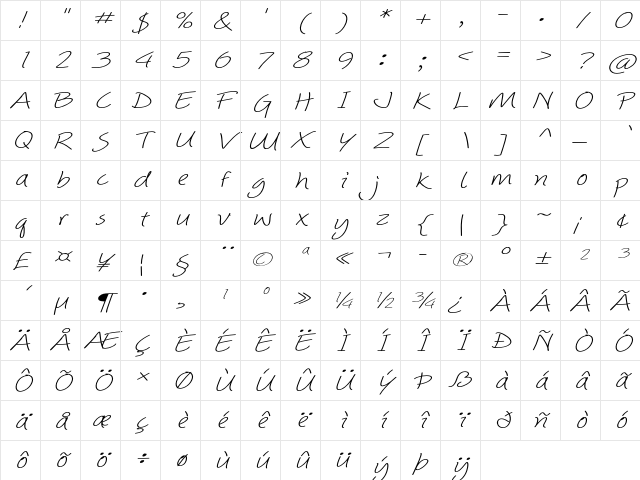 Picklet Extra-expanded Italic Character Map