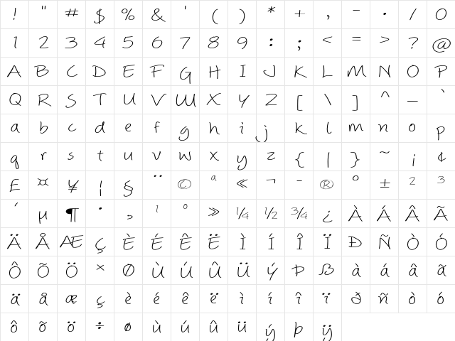 Picklet Extra-expanded Regular Character Map