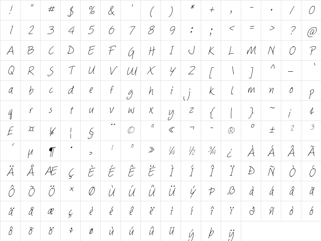 Picklet Italic Character Map