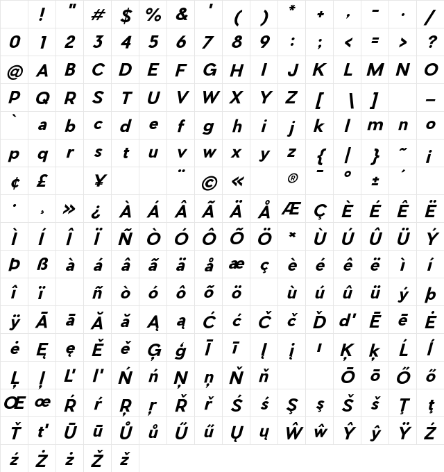 Pier Sans Bold Italic Character Map Pier Sans Bold Italic Character Map