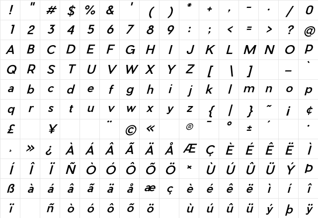 Pier Sans Medium Italic Character Map