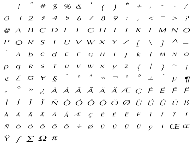 PigNoseTyp Italic Character Map PigNoseTyp Italic Character Map