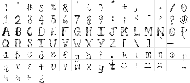 PilotLLJ Regular Character Map