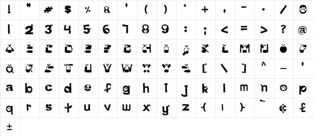 Pink Panda Regular Character Map