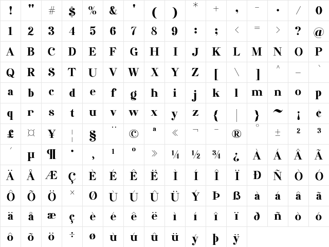 Pinkney Lane Regular Character Map Pinkney Lane Regular Character Map