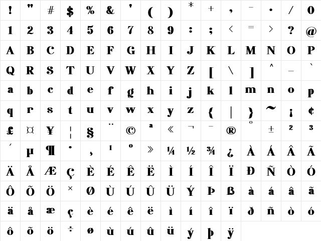 Pinkney Lane Bold Character Map