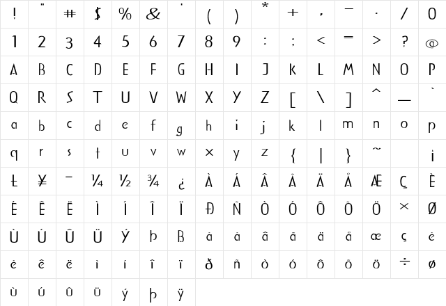 Pintop Extra-expanded Regular Character Map