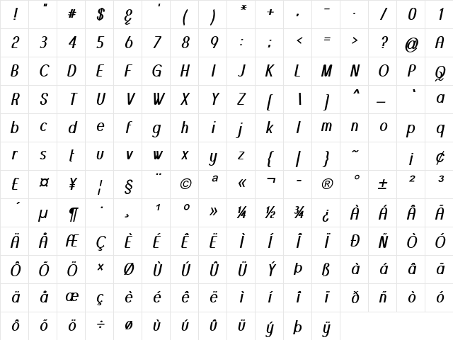 Pip Bold Italic Character Map