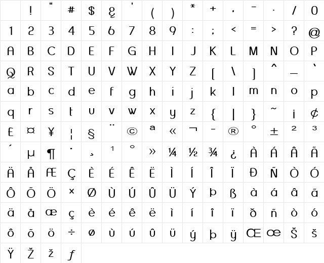 Pip Expanded Regular Character Map Pip Expanded Regular Character Map