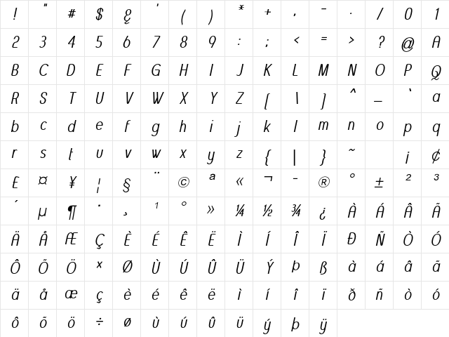 Pip Italic Character Map