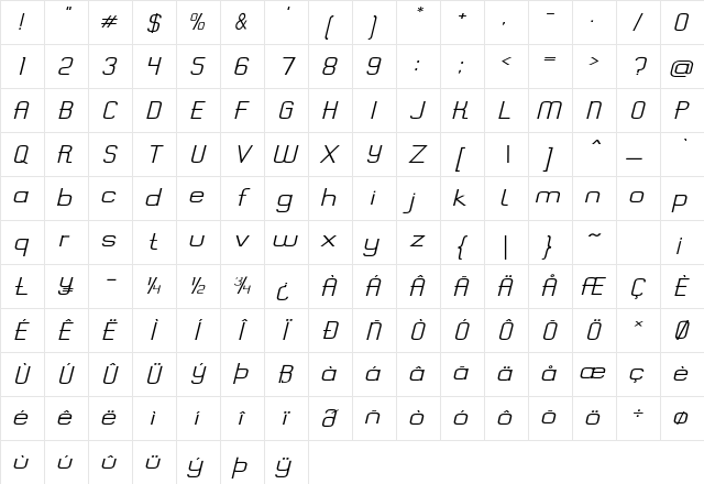 Pipsqueak Expanded Italic Character Map Pipsqueak Expanded Italic Character Map