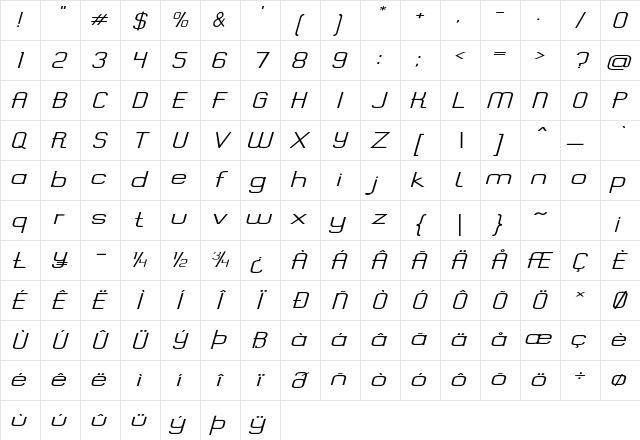 Pipsqueak Extra-expanded Italic Character Map