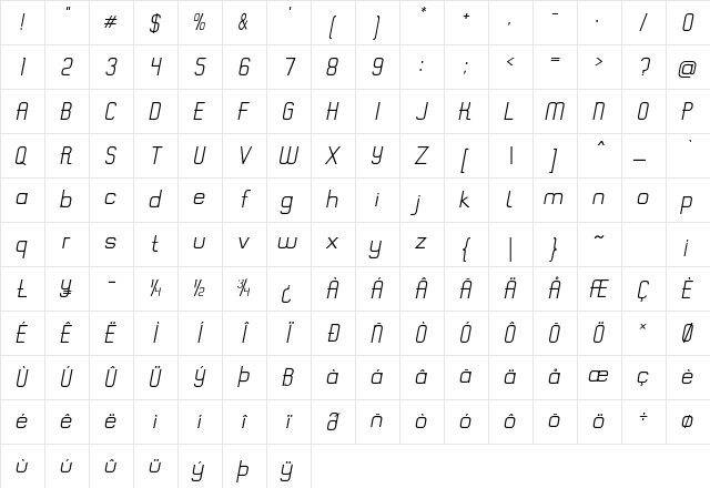 Pipsqueak Italic Character Map