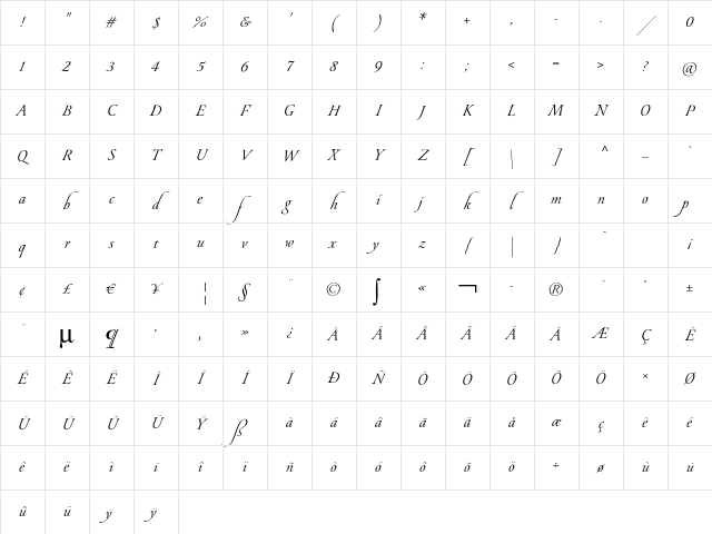 Pirouette LT Std Text Character Map Pirouette LT Std Text Character Map