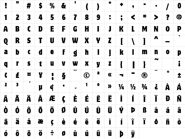 Motter Corpus Cond ICG Regular Character Map Motter Corpus Cond ICG Regular Character Map