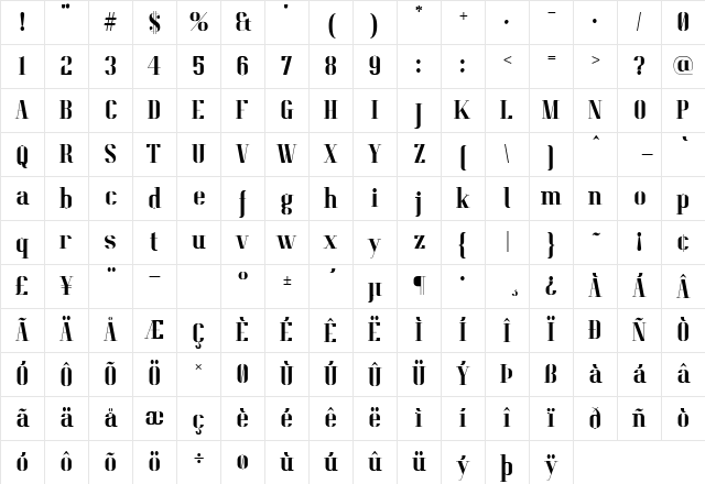 Pitch Display Regular Character Map