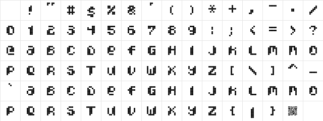 Pixcel DotMatrix Character Map Pixcel DotMatrix Character Map